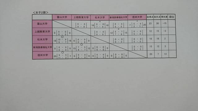 23FF2A71-1BFC-4FA3-ADC4-DAD8819DEBBD.jpeg