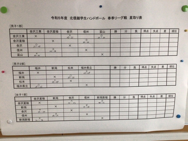 2F47866A-E724-4D1F-879F-10E8AB013963.jpeg