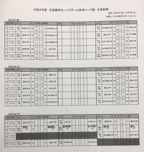 49A7EC95-572A-49FD-8327-511C736404B3.jpeg