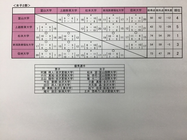 54A21E43-DD1A-4B57-B13C-46BF0B0BD5F0.jpeg