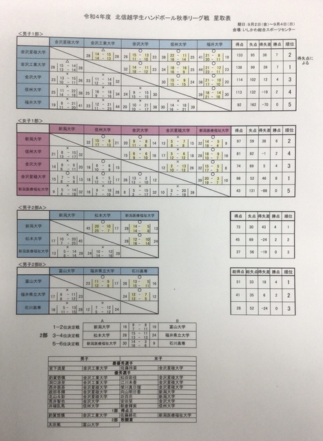 63CE4FE6-212F-44FE-B738-77C7A42344EE.jpeg