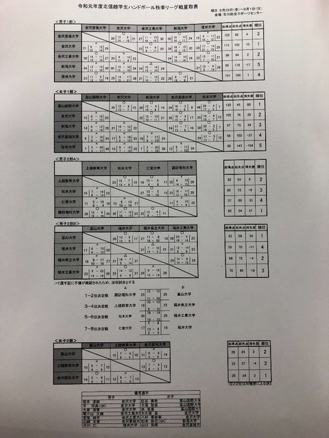 A5B69D17-E398-4B5F-AB3D-A2CF489C8F67.jpeg