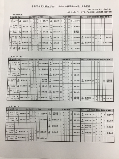 B1A1D400-ECED-441C-8809-5727FEB3FCAA.jpeg