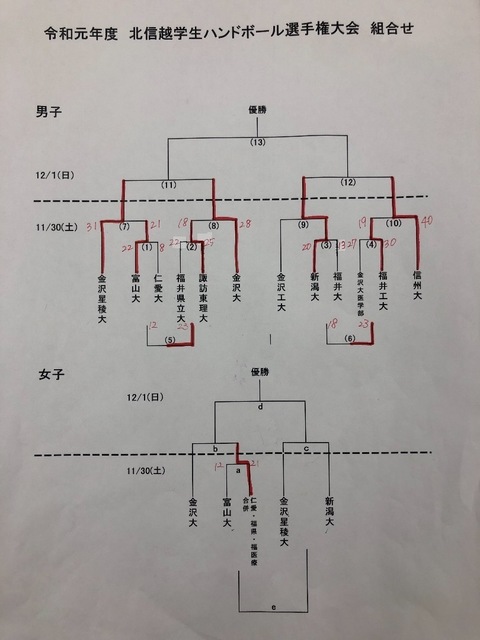 C77DA3CA-CC57-4351-A813-2FB6D106DCA3.jpeg