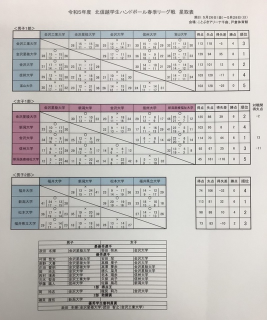 EEBE4FDC-B05B-4A60-A0CF-46A044A62022.jpeg