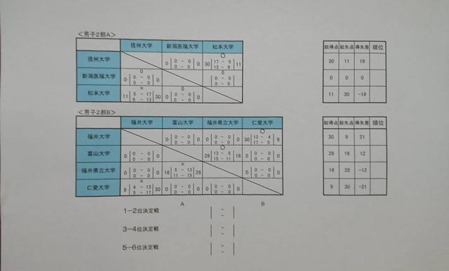 FB261CAB-ACF2-4AD9-A42C-EF690D69ECFF.jpeg