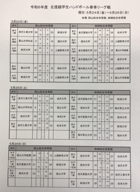 FE1EB78F-BE47-4050-A5CD-5CD922B9DE27.jpeg